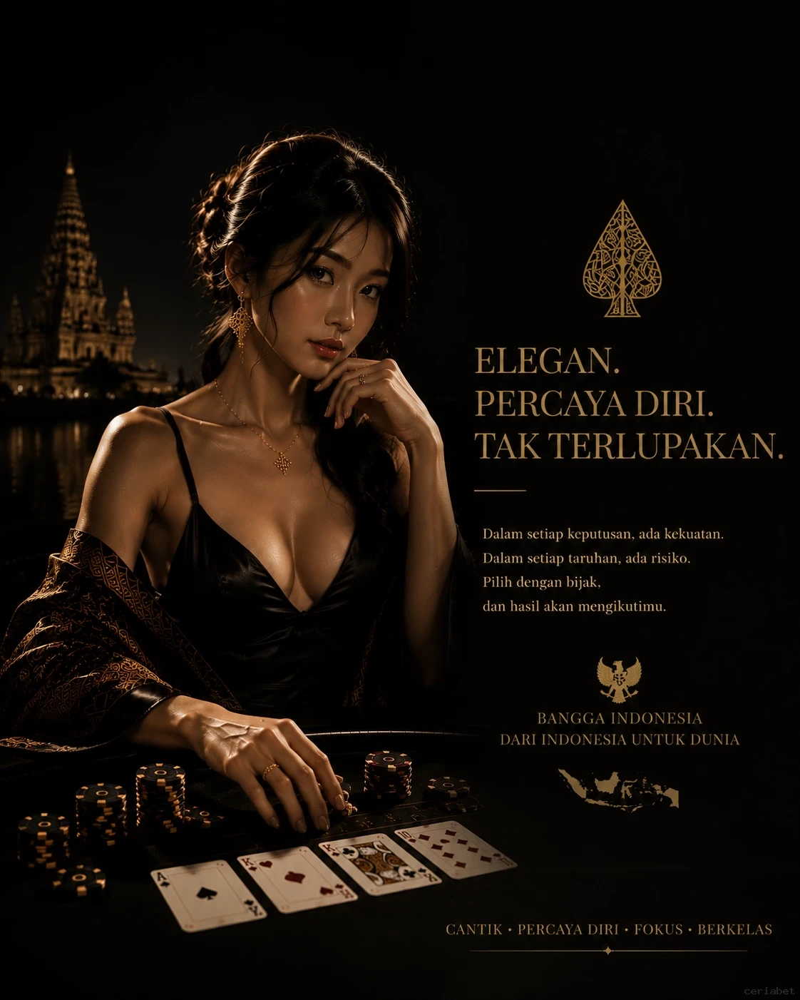 Keamanan dan Keandalan Situs ceriabet di Dunia APK